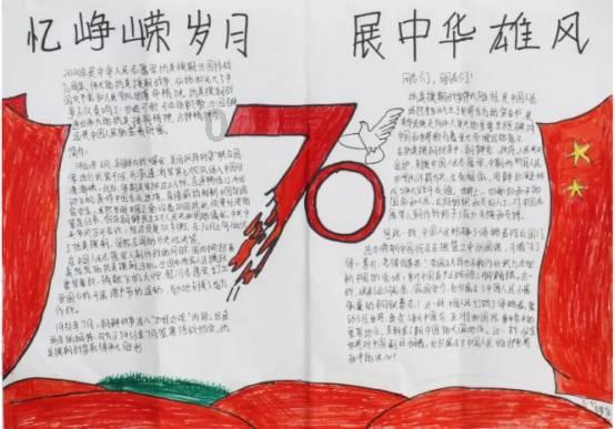 怎么提升自身能量？游戏画面