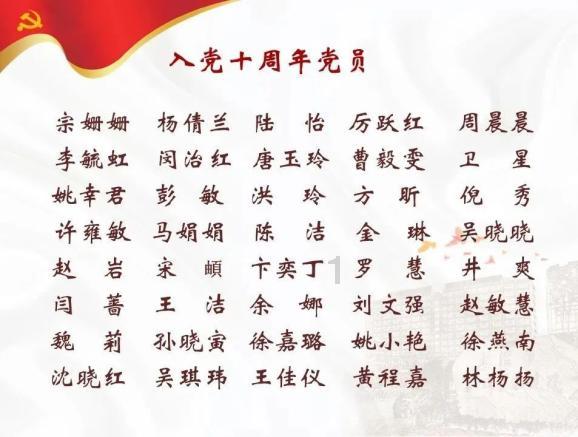 创作猫